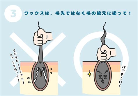 ブラジリアンワックスのけつ毛脱毛は痛い？適切な処。